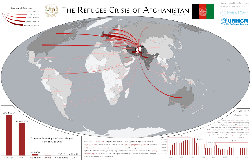 A Map of Afghanistan Refugees