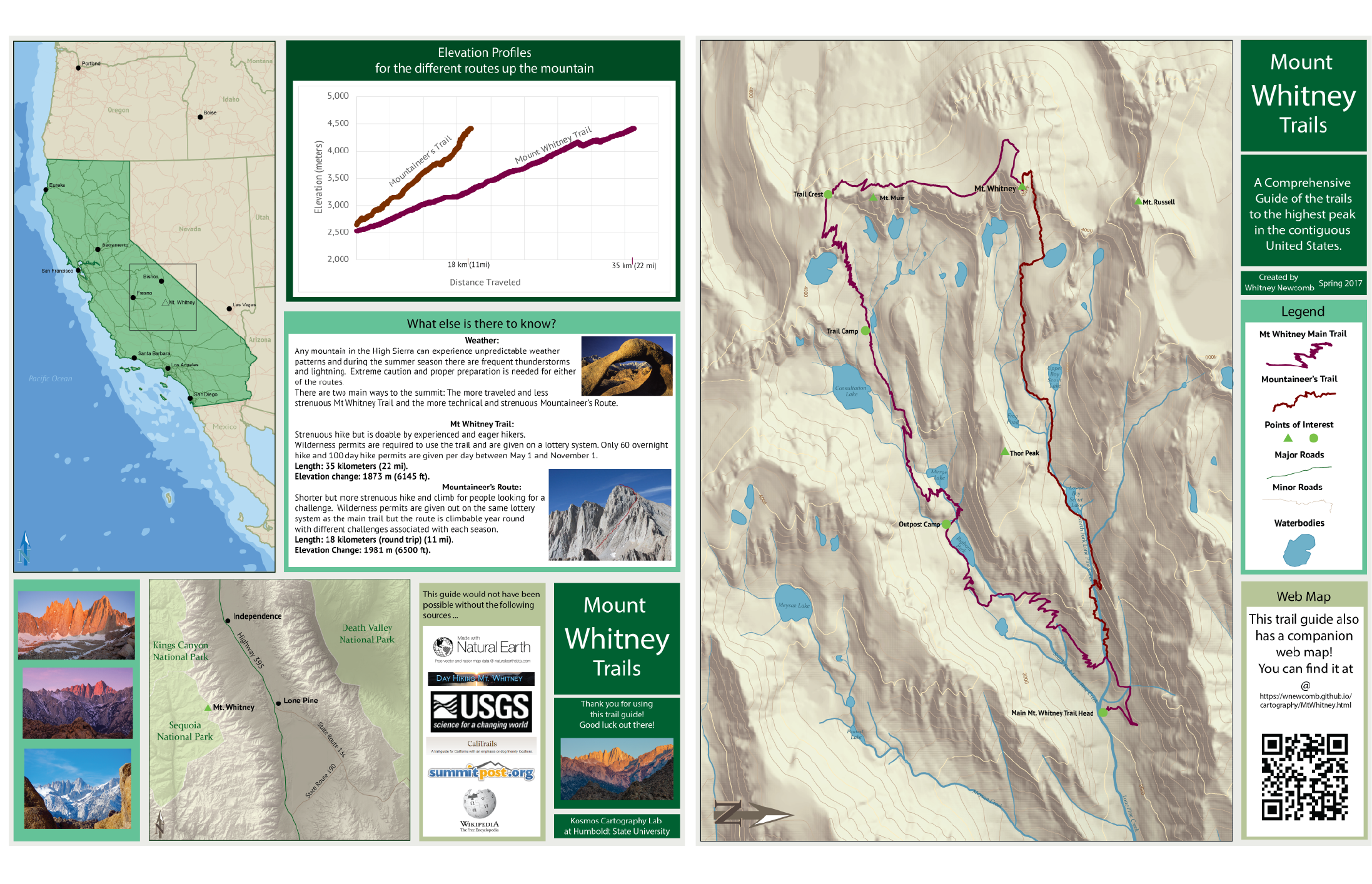 Trail Guide to Mt Whitney Routes